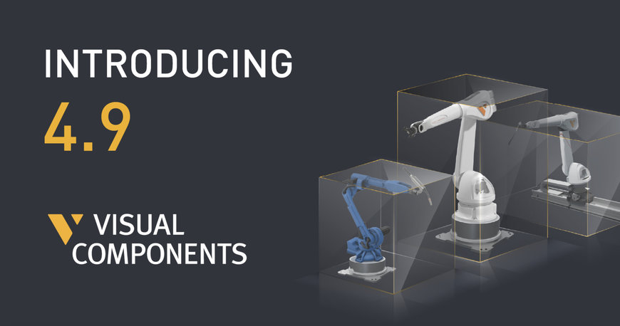 Visual Components 4.9: Gestalten mit Klarheit